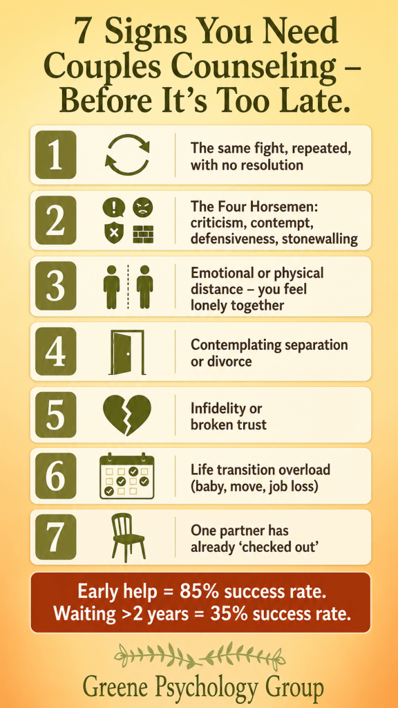 couples counseling in Raleigh NC