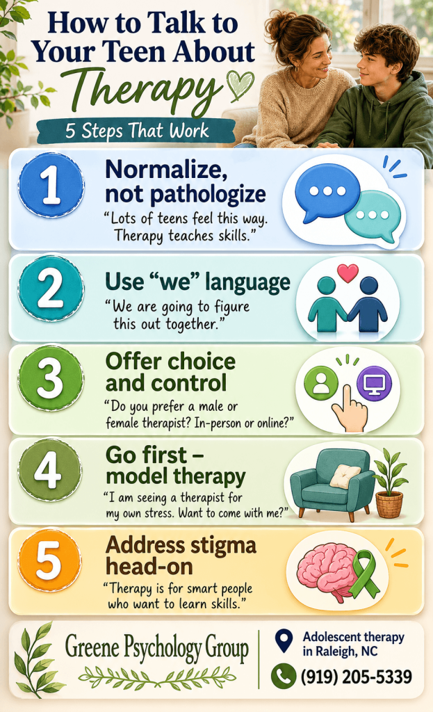 adolescent therapy in Raleigh NC