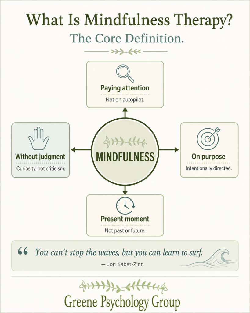 mindfulness therapy for stress and anxiety in Raleigh NC