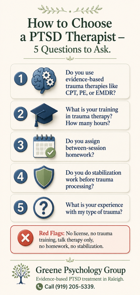 PTSD treatment in Raleigh NC
