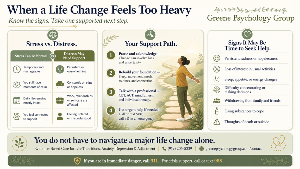 therapy for life transitions