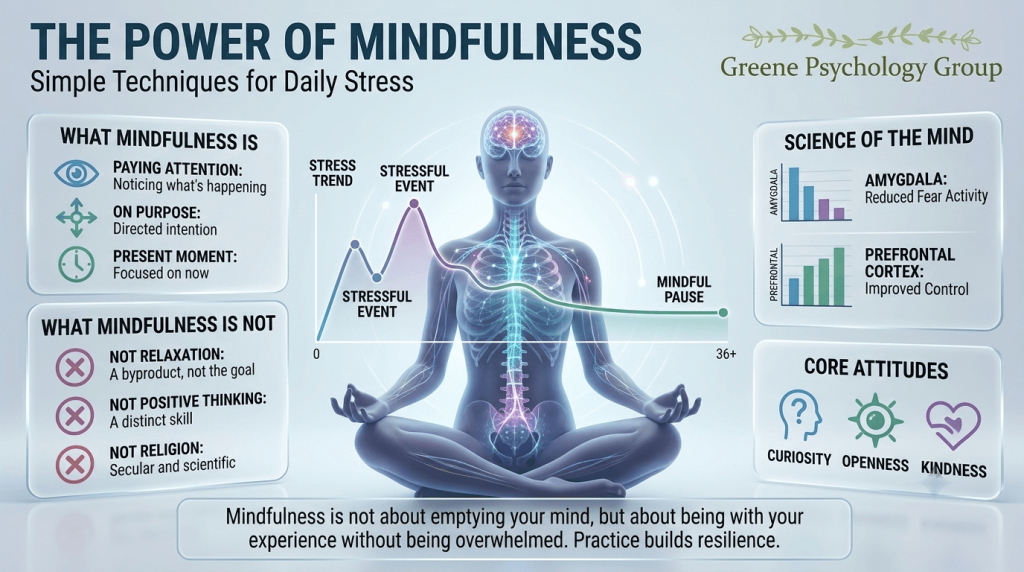 mindfulness techniques